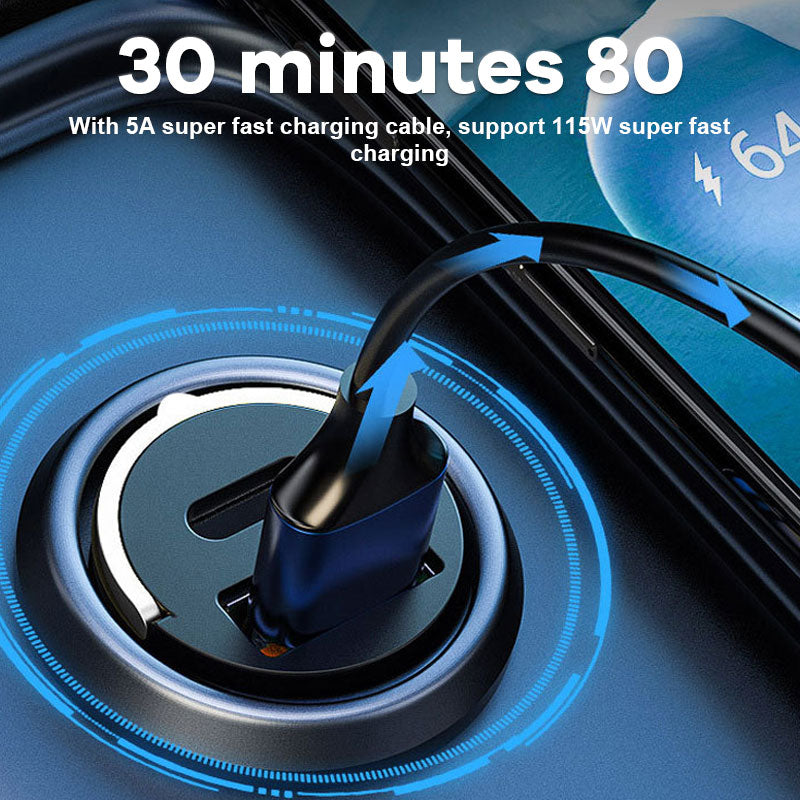 Mini Car Super Fast Charger